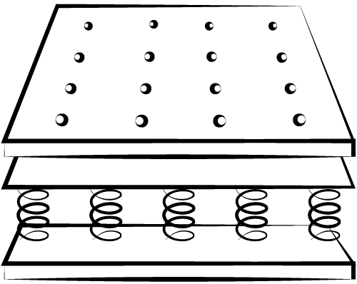 icon image of a mattress with springs to show innerspring support on a mattress made by Harbor Springs Mattress Co.